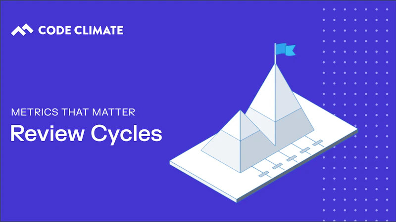 Review Cycles Blog Header
